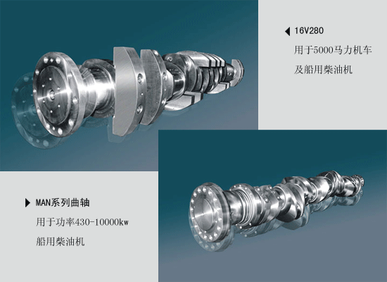 南車資陽機車有限公司：重點展示曲軸(圖1)