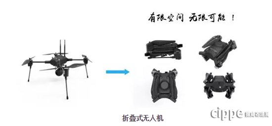 工業(yè)級無人機(jī)爆發(fā)式增長 行業(yè)企業(yè)競相參展3月北京石油展(圖3)
