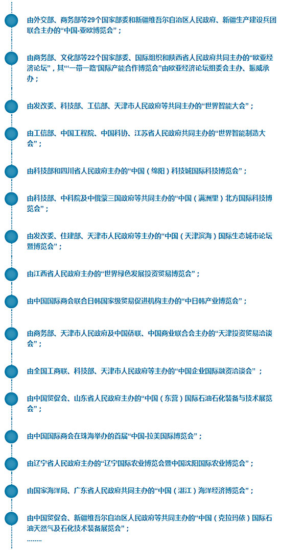 據統計振威展覽承接34個政府展會 其中16個展會(圖2)