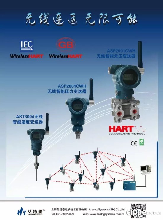 cippe上海石化展倒計時13天，艾絡(luò)格將攜最新wirelessHART無線系列儀表高調(diào)亮相(圖1)