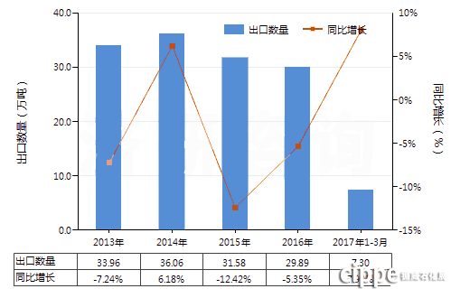 熱情8月，約上小伙伴來cippe上海 參加一場泵閥企業(yè)大轟趴吧！(圖3)