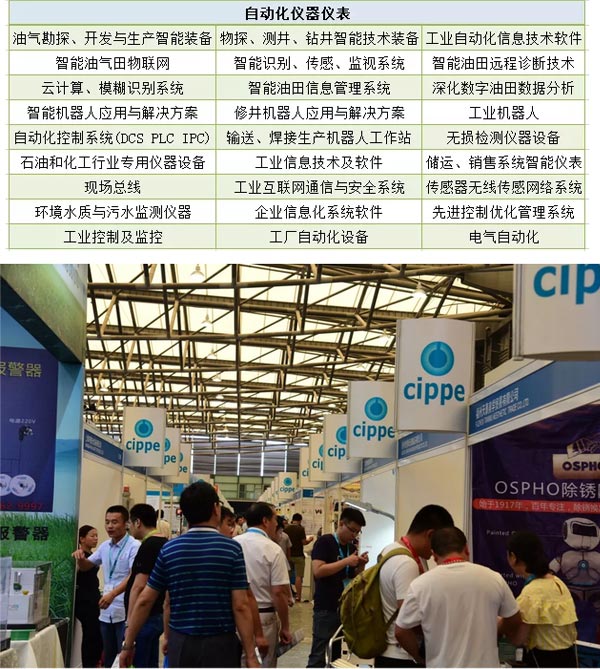 2019上海石化展四大專區之自動化儀器儀表專區(圖4)