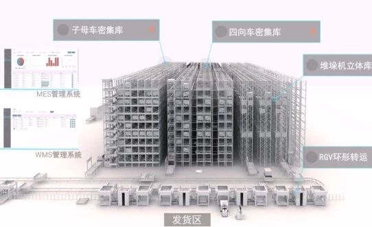 重裝來襲！融成智造參加2019上海石化展(圖4)