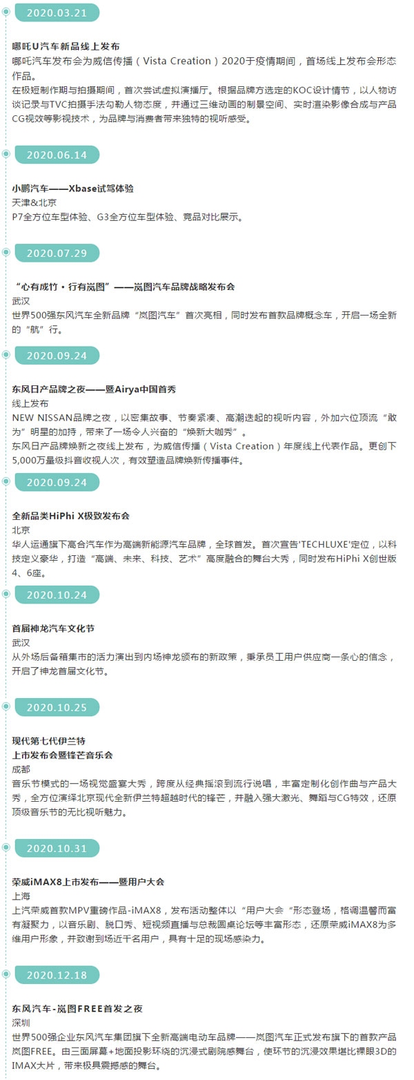 振威展覽旗下威信傳播：一個快速崛起的創(chuàng)意傳播綜合服務商(圖4)