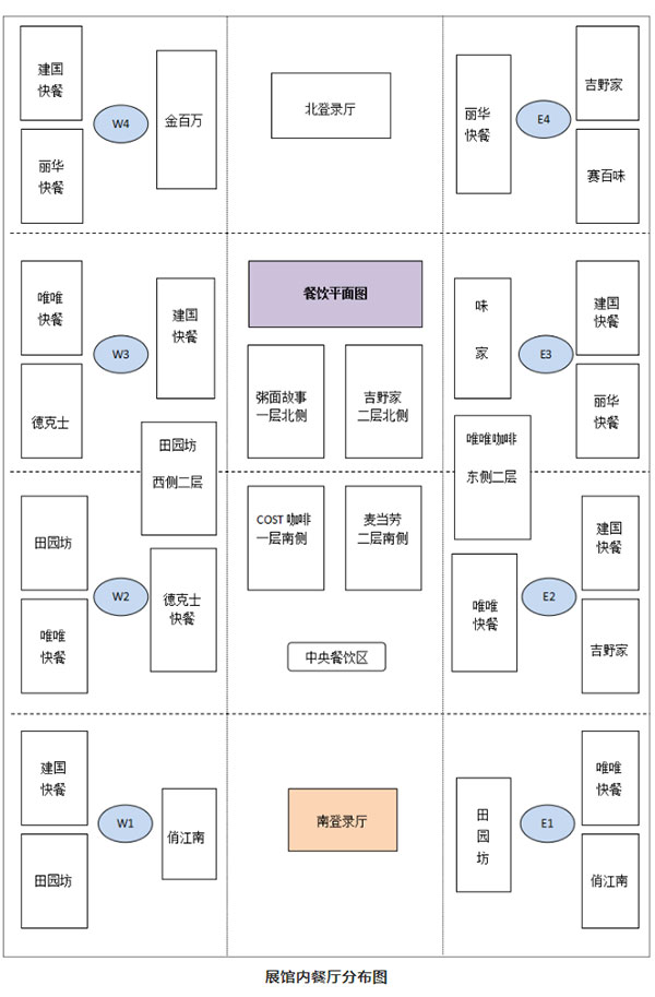 必看丨cippe2021北京石油展參觀指南，超實用，快收藏！(圖9)
