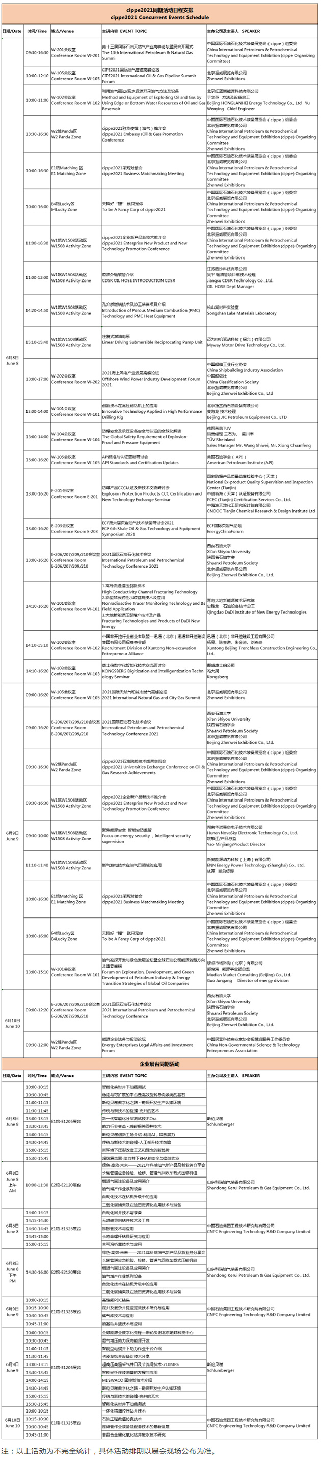 必看丨cippe2021北京石油展參觀指南，超實用，快收藏！(圖4)